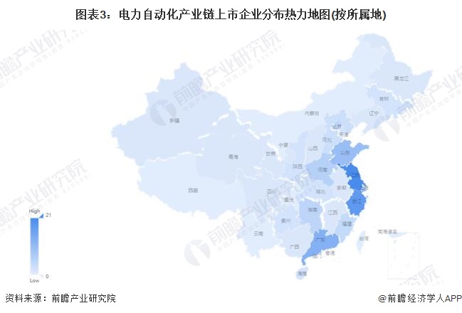 【AG九游会干货】电力自动化行业产业链全景梳理及区域热力地图(图3)