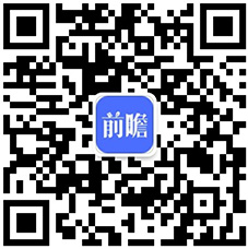 【AG九游会干货】电力自动化行业产业链全景梳理及区域热力地图(图8)