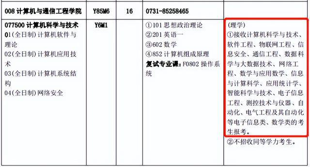 九游会多校明确：部分专业限制跨专业考研(图8)