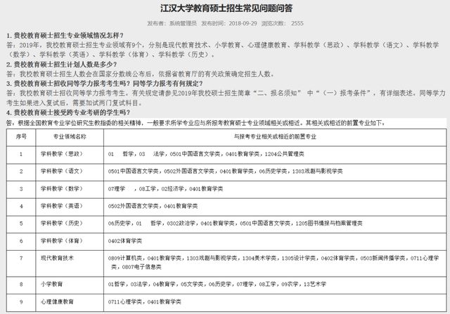 九游会多校明确：部分专业限制跨专业考研(图4)